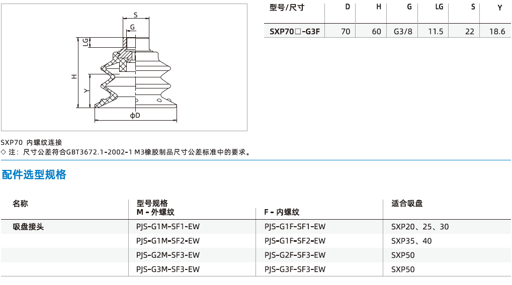 SXP系列-PU波紋吸盤 SXP系列-PU波紋吸盤