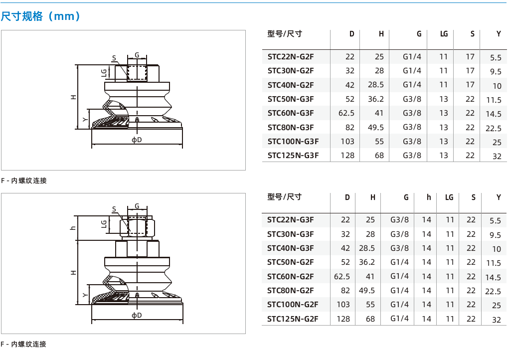 STC系列-金屬薄板專用1.5折波紋吸盤 STC系列-金屬薄板專用1.5折波紋吸盤