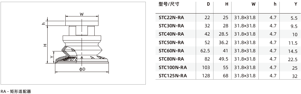 STC系列-金屬薄板專用1.5折波紋吸盤 STC系列-金屬薄板專用1.5折波紋吸盤