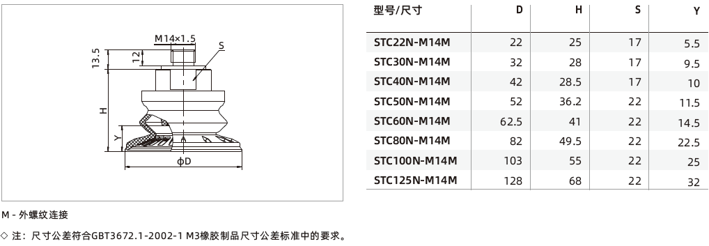 STC系列-金屬薄板專用1.5折波紋吸盤 STC系列-金屬薄板專用1.5折波紋吸盤