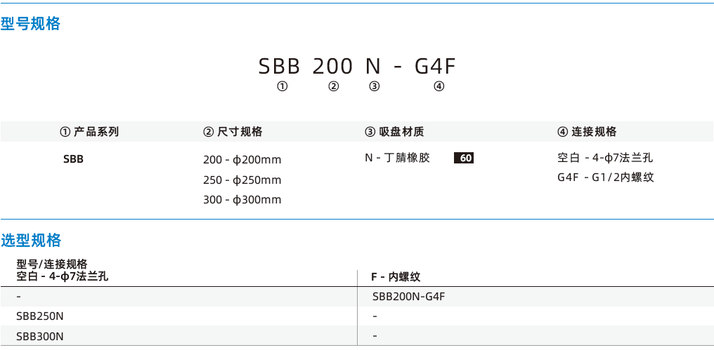 SBB系列-1.5折大型波紋吸盤 SBB系列-1.5折大型波紋吸盤