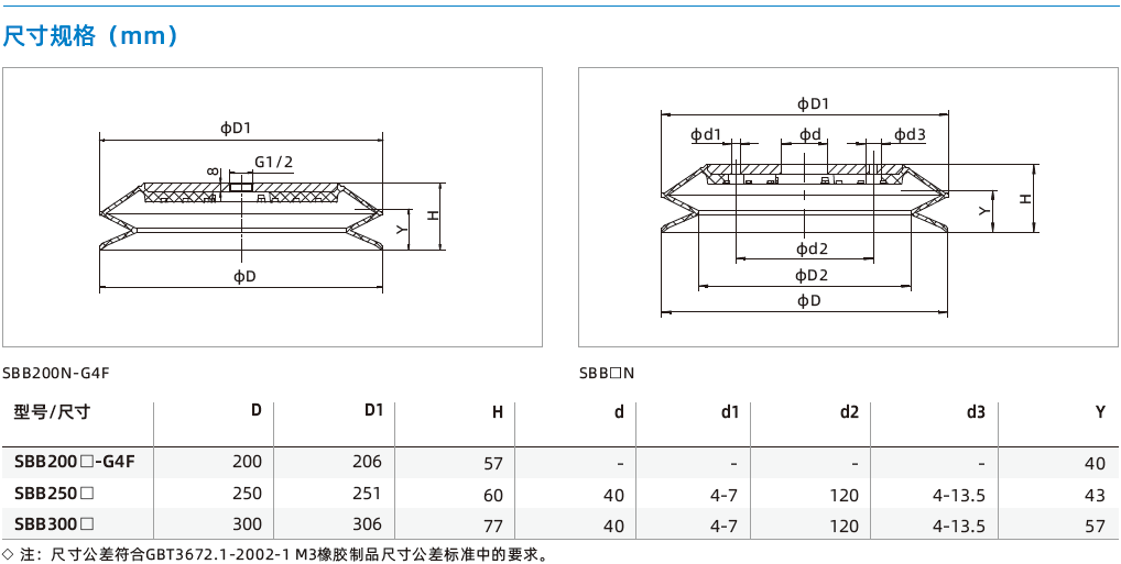 SBB系列-1.5折大型波紋吸盤 SBB系列-1.5折大型波紋吸盤