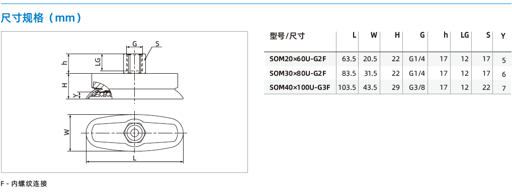 SOM系列-長(zhǎng)條形工件專用橢圓扁平吸盤