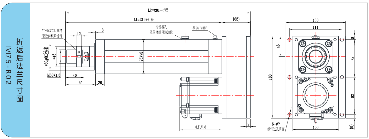 IVI75系列 IVI75系列