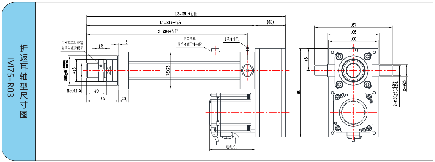 IVI75系列 IVI75系列