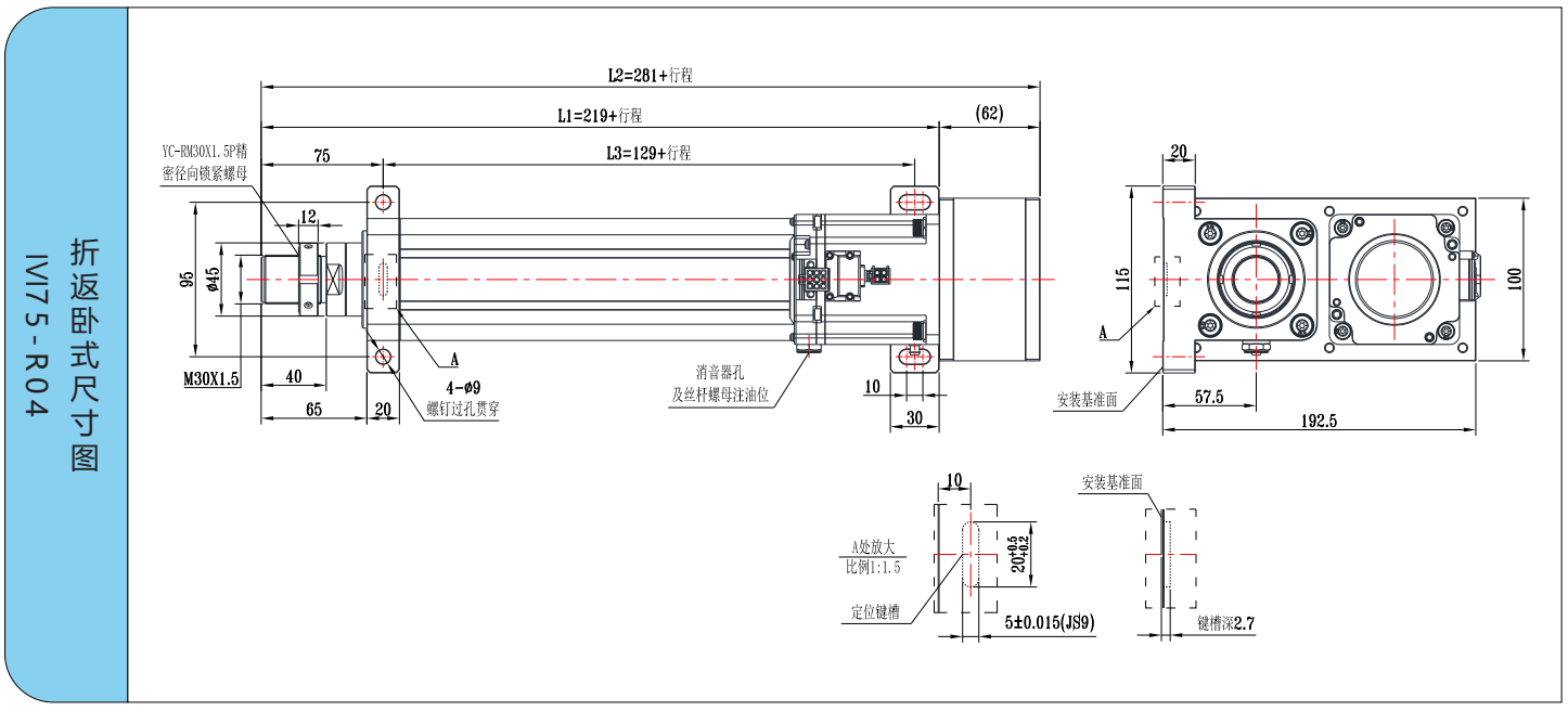 IVI75系列 IVI75系列