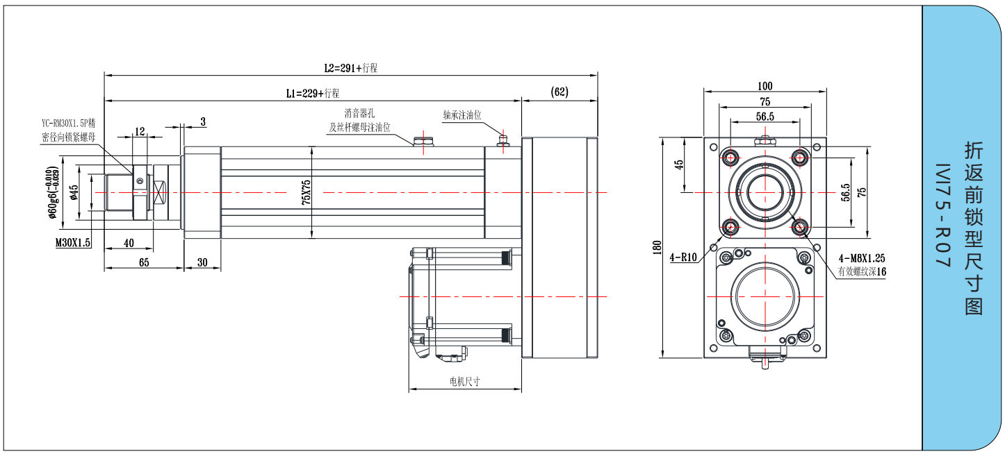 IVI75系列 IVI75系列