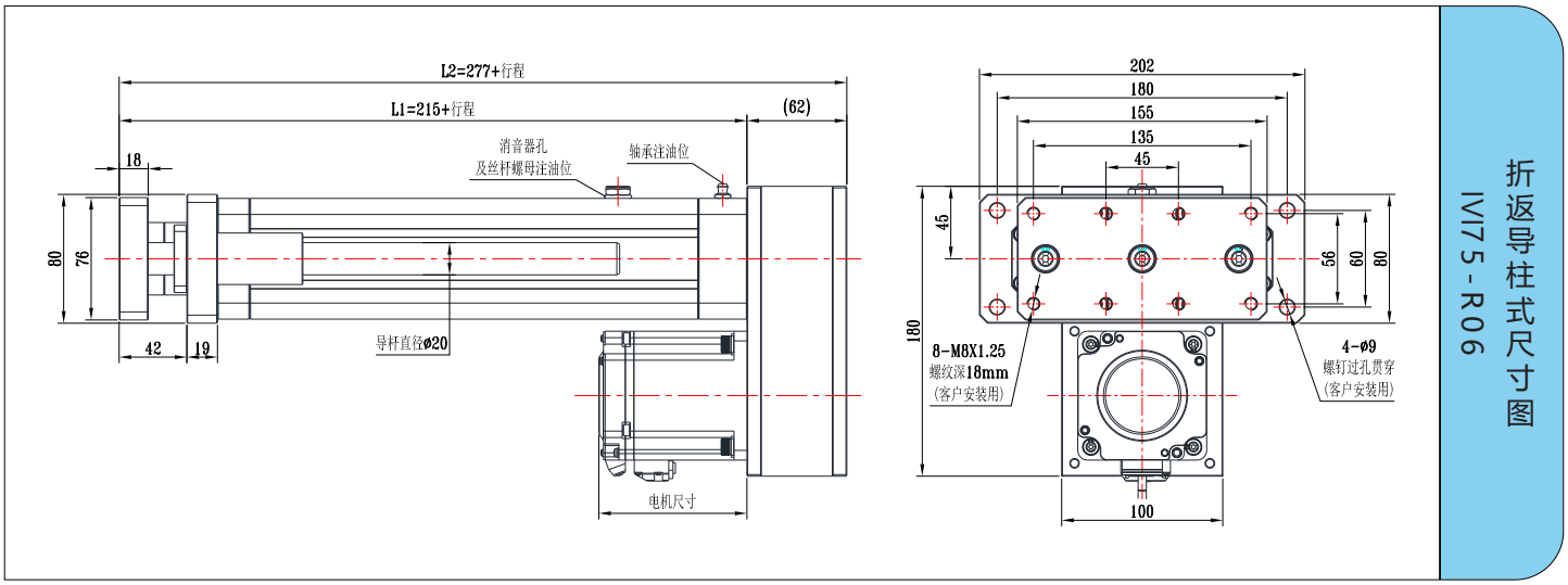 IVI75系列 IVI75系列