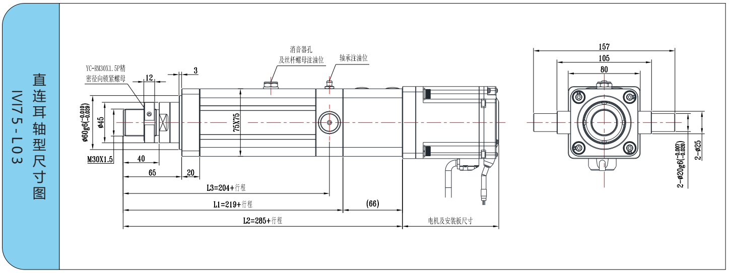 IVI75系列 IVI75系列
