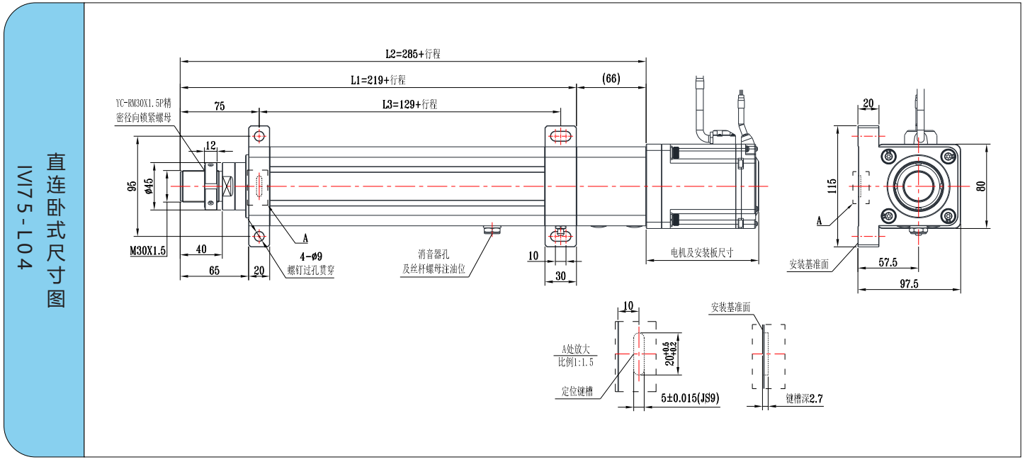 IVI75系列 IVI75系列