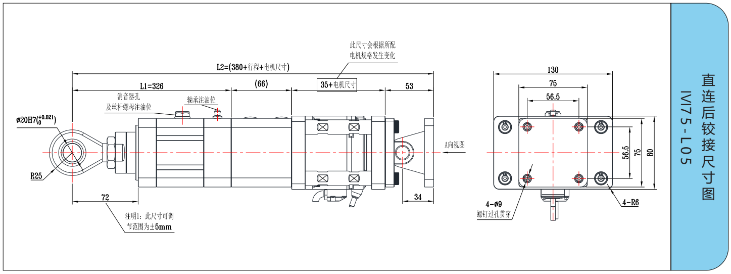 IVI75系列 IVI75系列