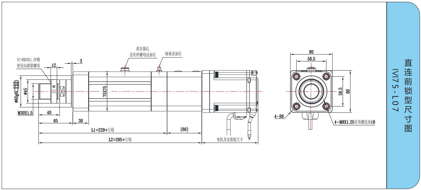 IVI75系列 IVI75系列