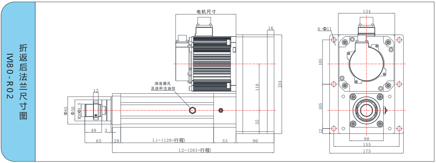 IVI80系列 IVI80系列