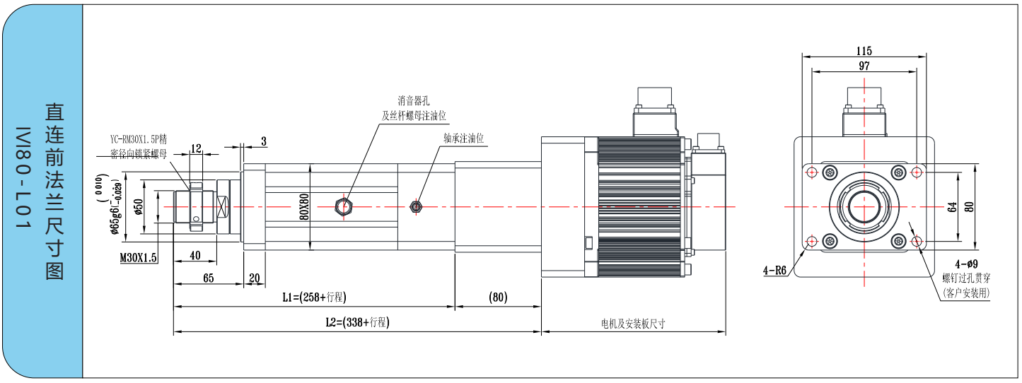 IVI80系列 IVI80系列