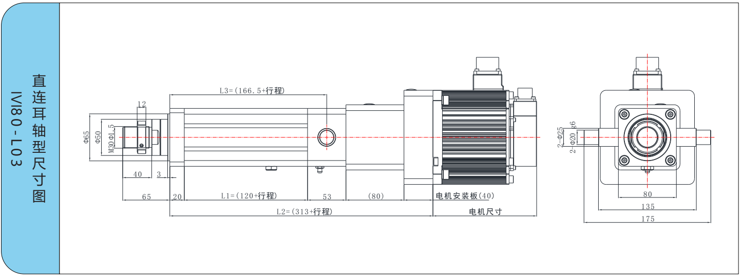 IVI80系列 IVI80系列