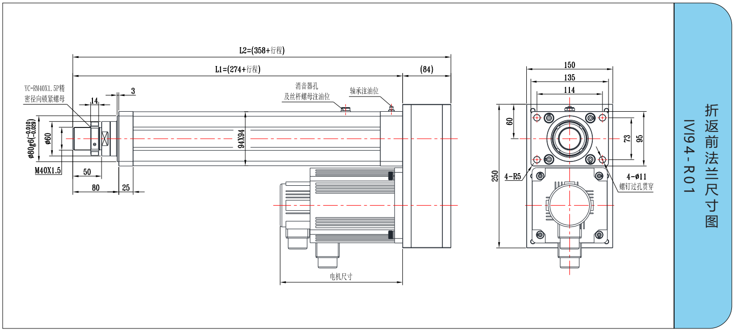 IVI94系列 IVI94系列