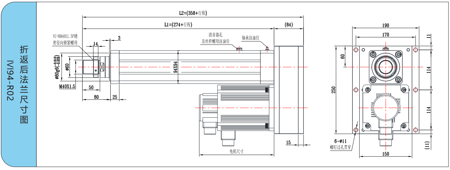IVI94系列 IVI94系列
