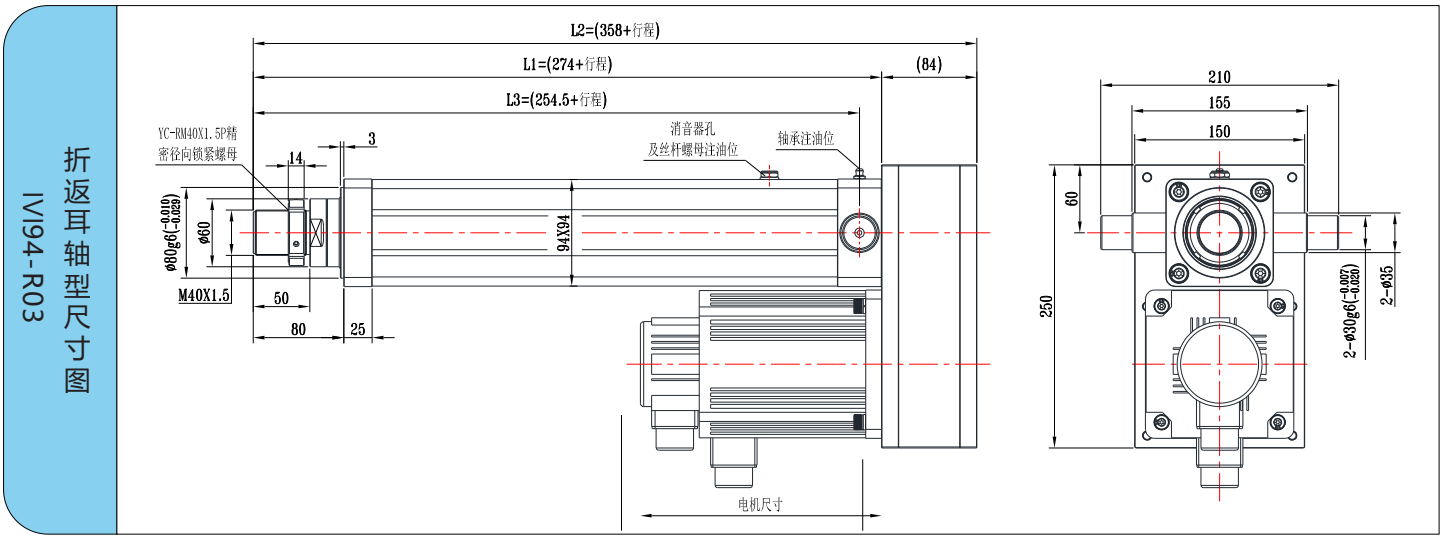 IVI94系列 IVI94系列