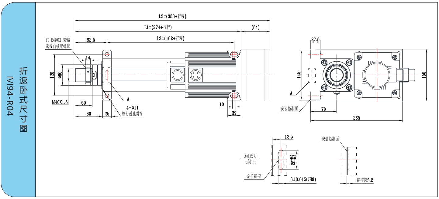 IVI94系列 IVI94系列