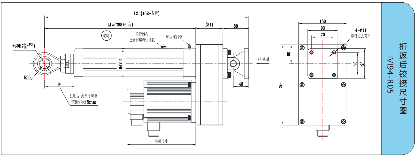 IVI94系列 IVI94系列