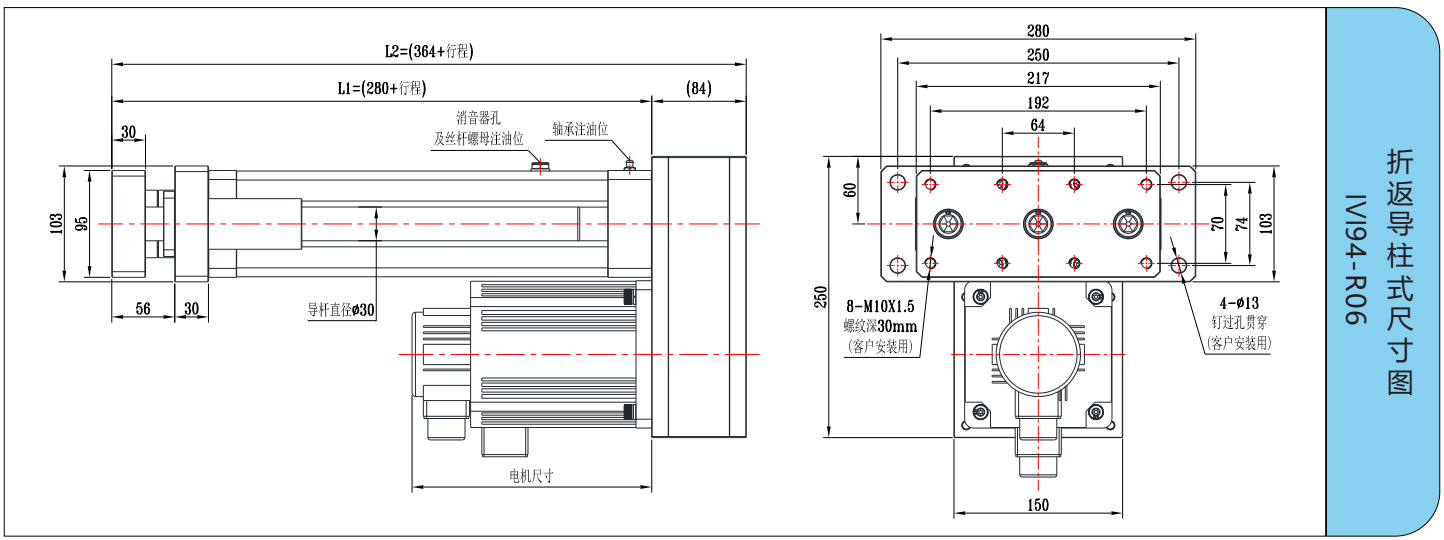IVI94系列 IVI94系列