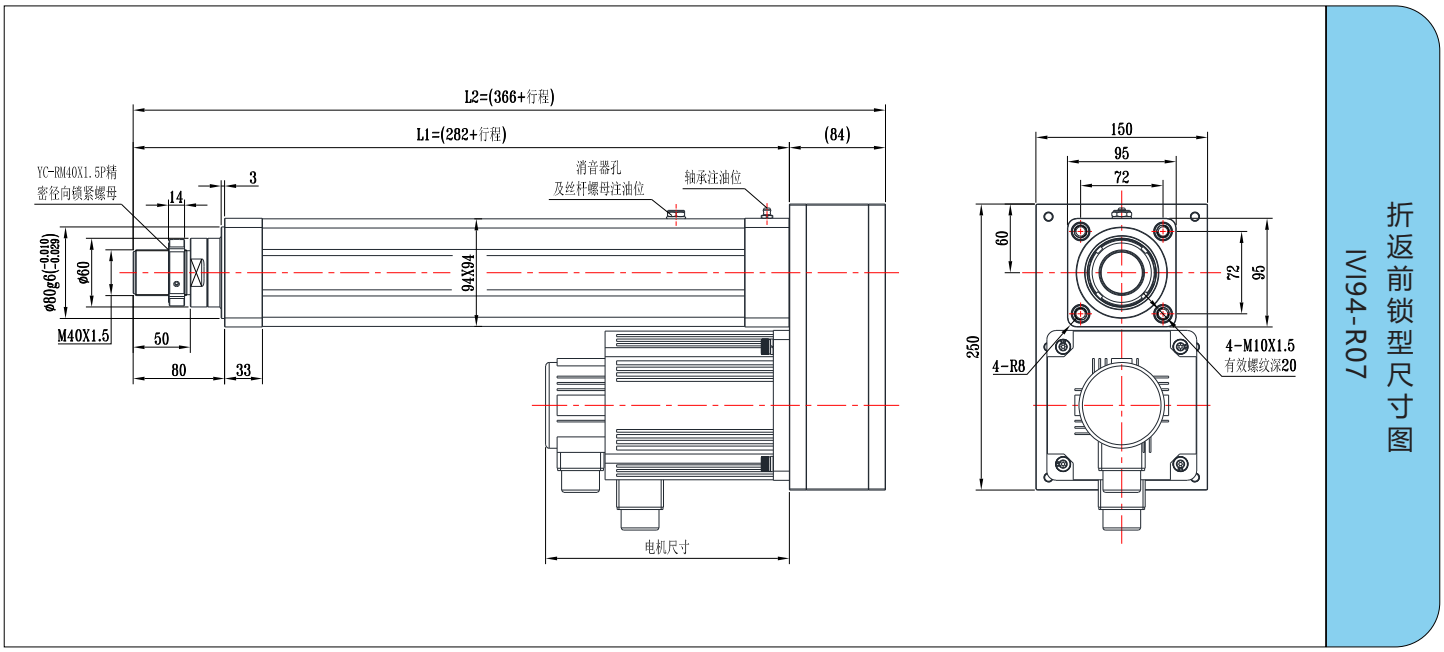IVI94系列 IVI94系列