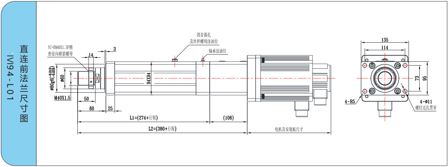 IVI94系列 IVI94系列
