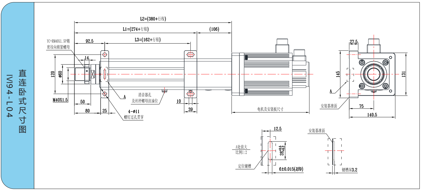 IVI94系列 IVI94系列