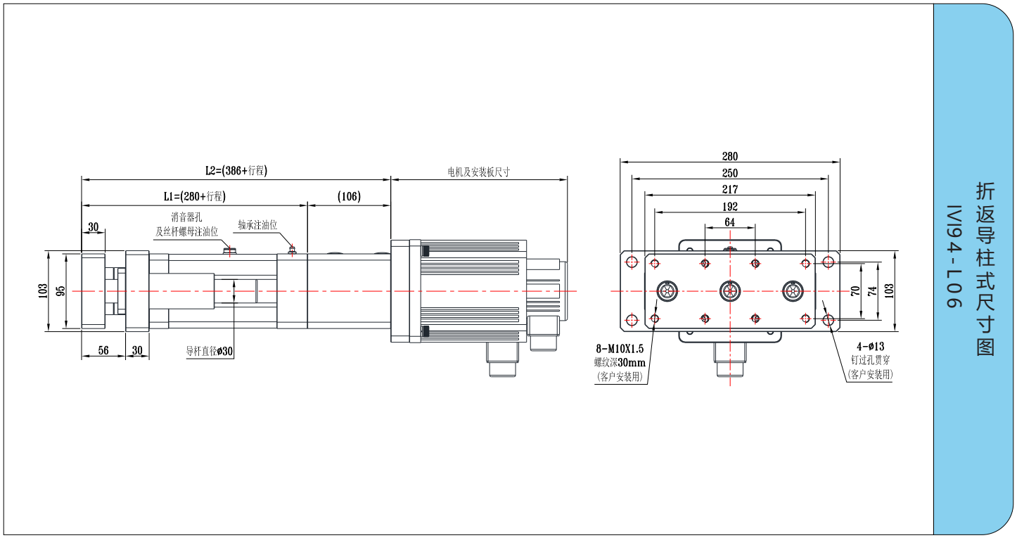 IVI94系列 IVI94系列