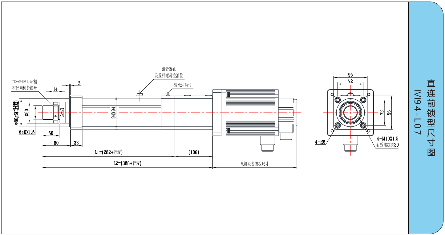 IVI94系列 IVI94系列