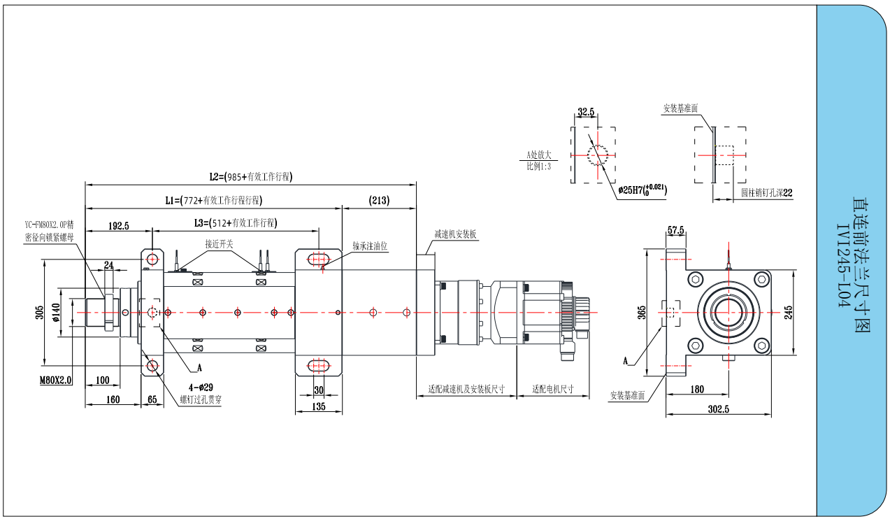 IVI245系列 IVI245系列