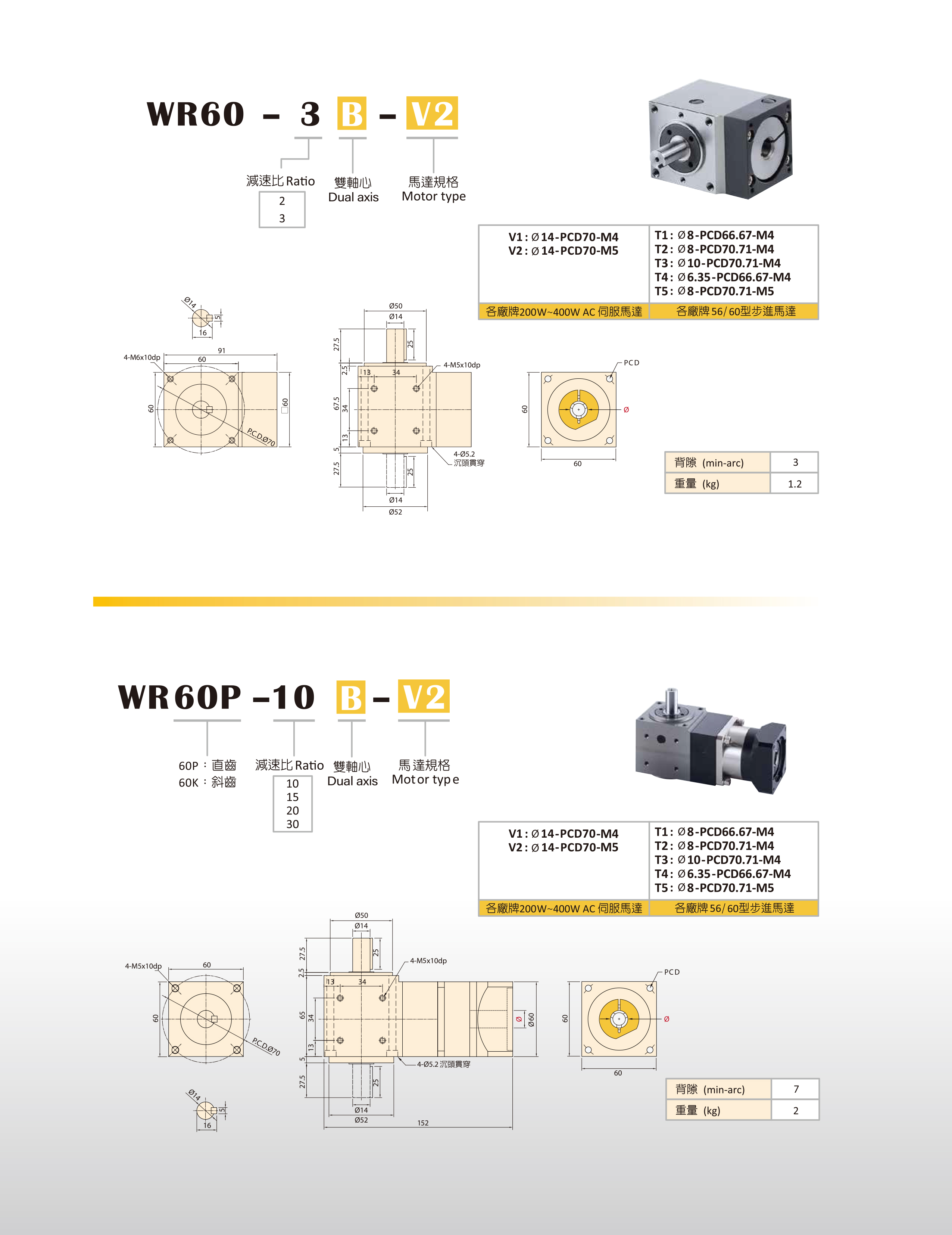 WR 直角減速機(jī)