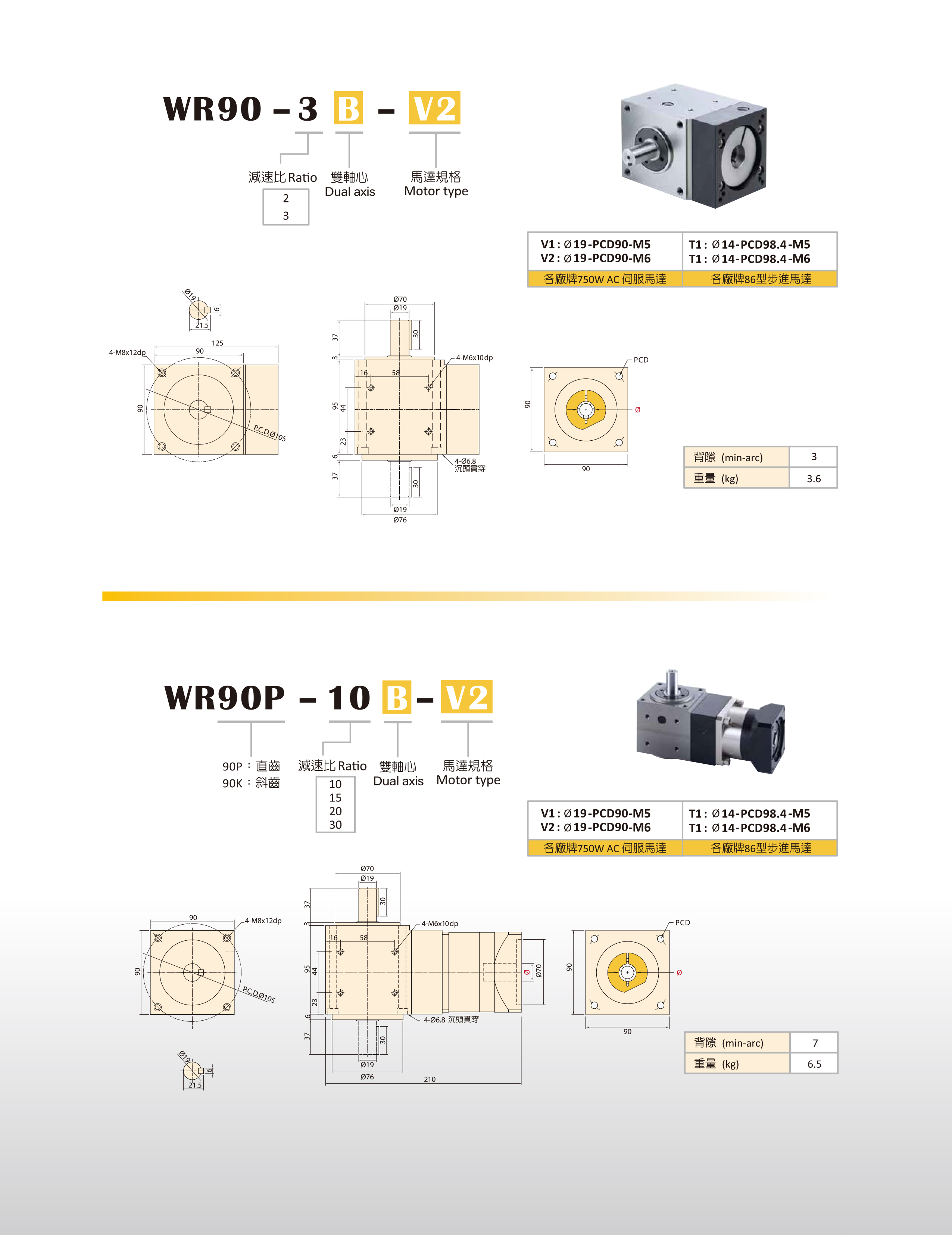 WR 直角減速機(jī)