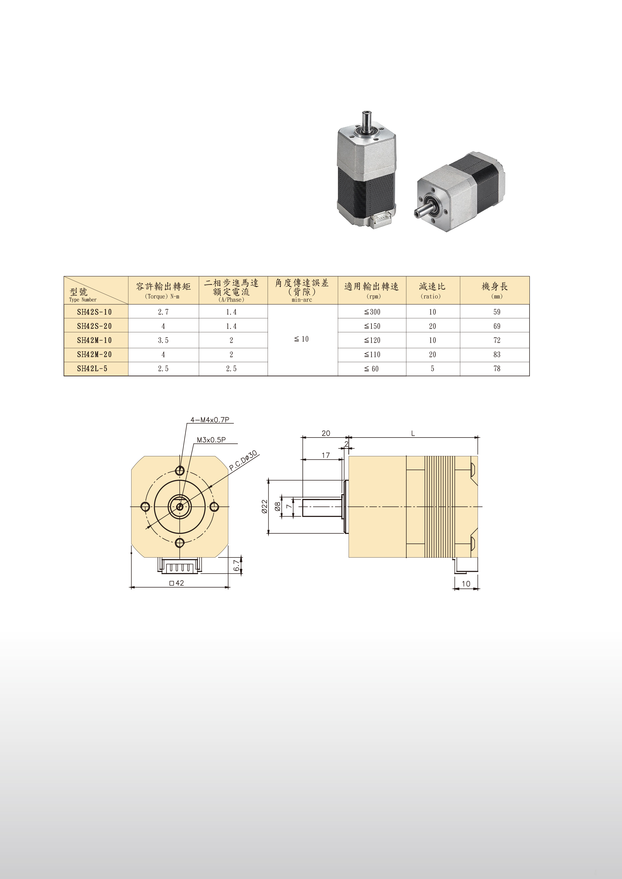 SH/SG 步進(jìn)一體式減速機