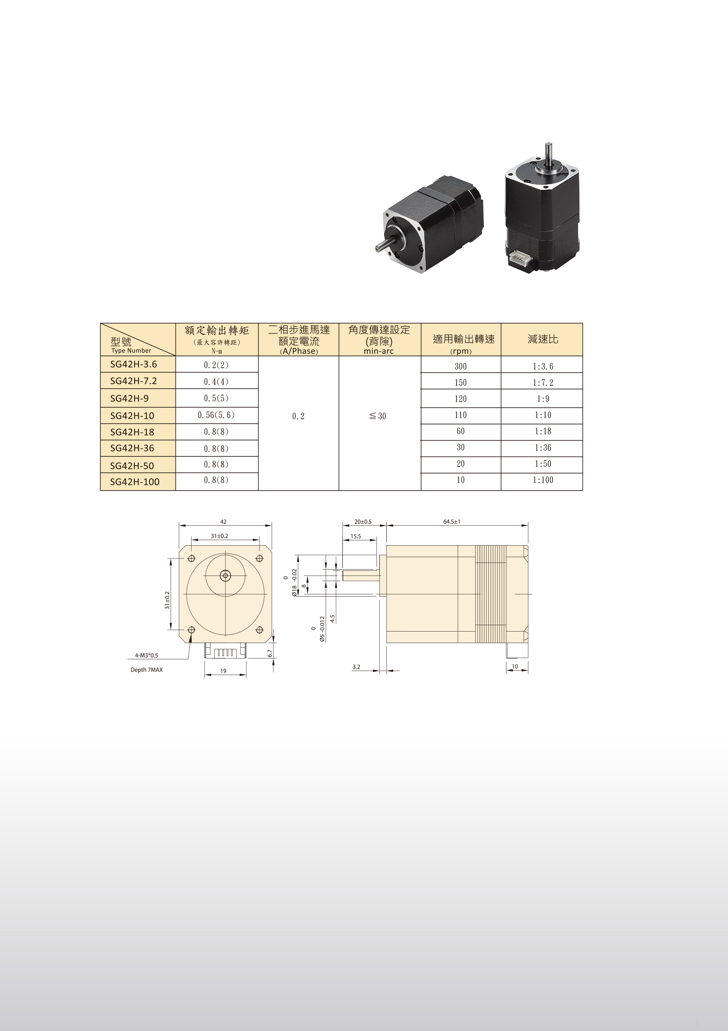 SH/SG 步進(jìn)一體式減速機